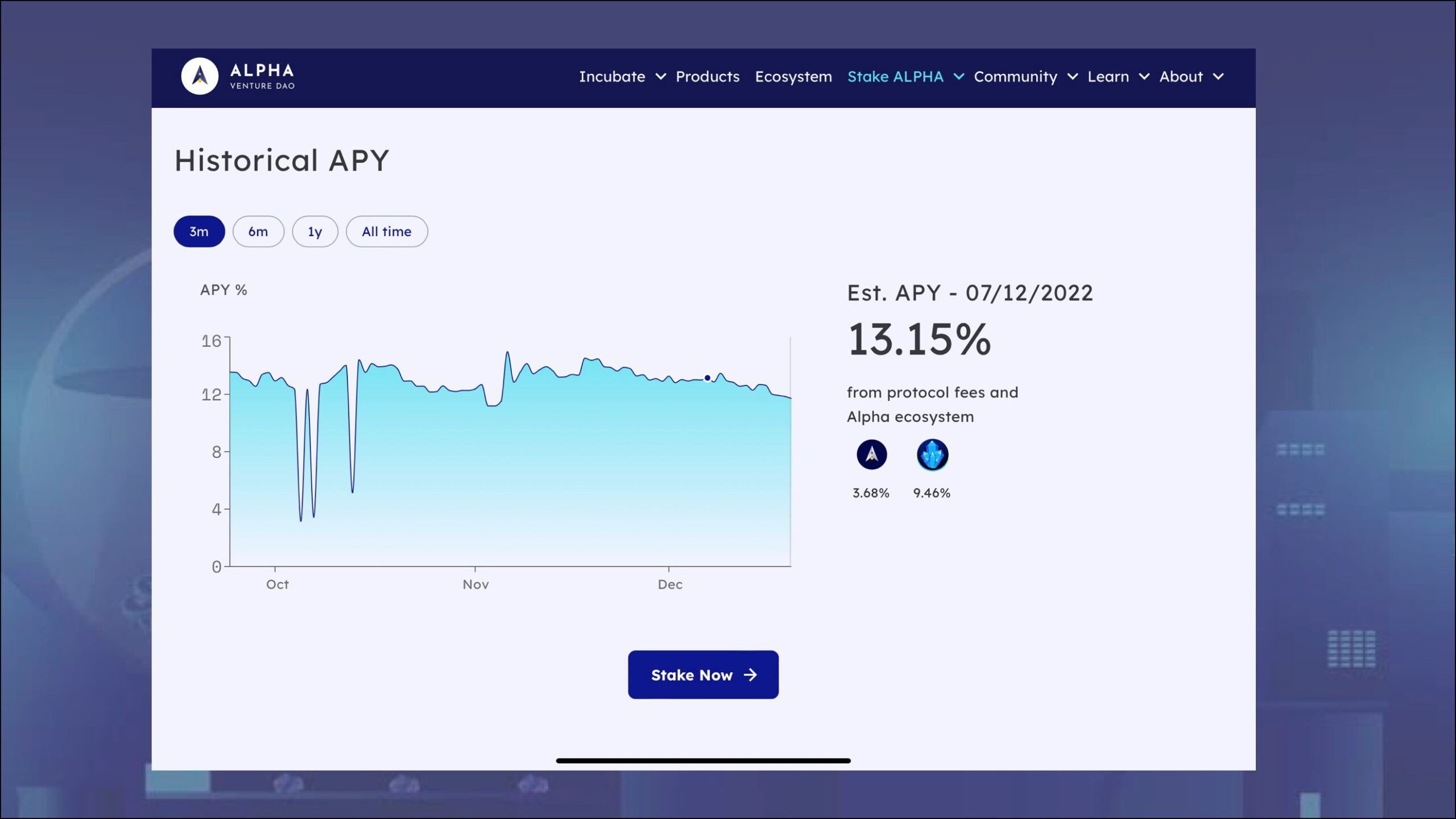 ALPHA แพตฟอร์ม Defi ของคนไทยที่เฉิดฉายระดับโลก | BrandThink