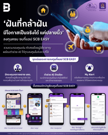Scb Fast Easy ‘ฝันที่กล้าฝัน มีโอกาสเป็นจริงได้ แค่ปลายนิ้ว’ ลงทุนครบ จบที่แอป SCB ...